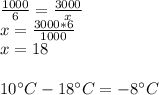 \frac{1000}{6} =\frac{3000}{x} \\x=\frac{3000*6}{1000} \\x=18\\\\10аC-18аC=-8аC