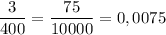 \dfrac{3}{400} = \dfrac{75}{10000} = 0,0075