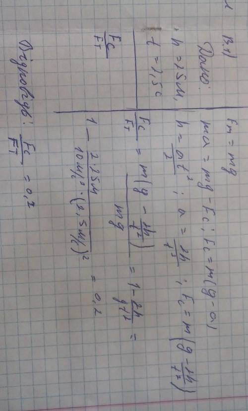 З висоти 25 метрів предмет падав протягом 2,5 секунд. яку частину від сили тяжіння складає середня с