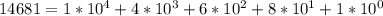 14681 = 1*10^4+4*10^3+6*10^2+8*10^1+1*10^0