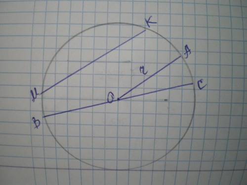 Накресліть коло радіусом 3 см в ньому радіус ОА хорду МК діаметр ВС знайти діаметр.​