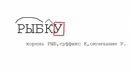 В предложении 14 найди слово,состав которого соответствует схеме : КОРЕНЬ СУФФИКС ОКОНЧАНИЕ. Выпиши