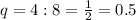 q=4:8=\frac{1}{2}=0.5