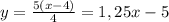 y = \frac{5(x-4)}{4} = 1,25x - 5