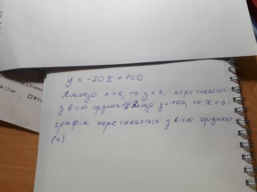 Не виконуючи побудови знайдіть точку перетину з осями координат графіка функції у=-20х+100