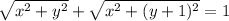 \sqrt{x^2+y^2} +\sqrt{x^2+(y+1)^2}=1