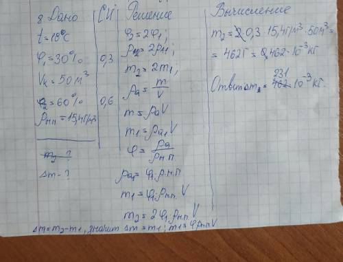 У кімнаті за температури 18 °С відносна вологість повітря 30 %. Скільки води треба додатково випаров