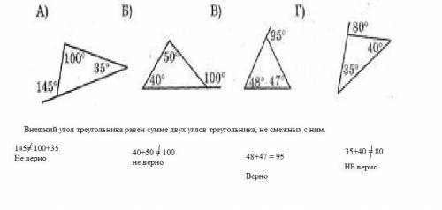 На якому з наведених рисунків правильно позначені величини кутів?