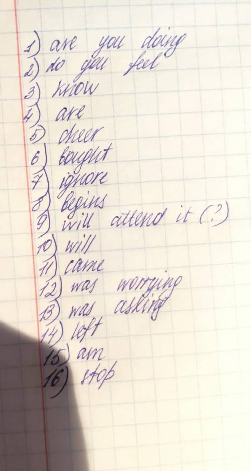 Dear Ruth, How are you? What (1) (you/do) now? How (2) (you/feel)? I (3) (know) you (4) still sad