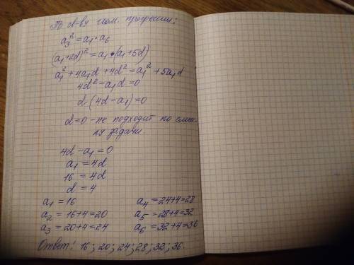 Розв’яжіть задачу. В арифметичній прогресії 6 членів. Перший, третій, шостий члени утворюють геометр
