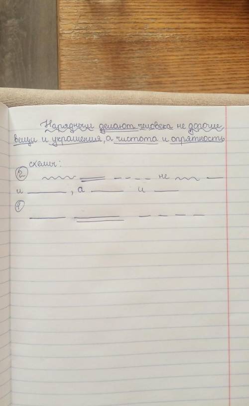 Разберите письменно данные предложение, составьте схемы, обозначьте виды синтаксической связи 1.Посл