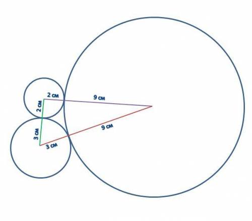 Три окружности с радиусами 2,3,9 касаются попарно внешним образом. определить периметр треугольника