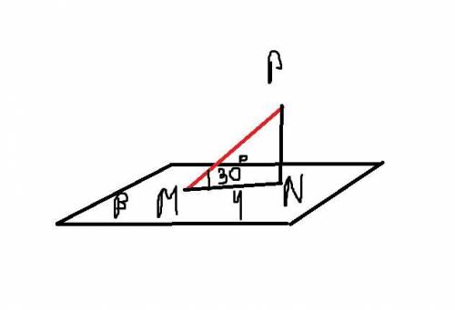 Из точки Р к плоскости B проведена наклонная, образующая с плоскостью угол 30°. Найдите длину наклон