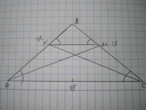 AM і CN бісектриси кутів при основі рівнобедренного трикутника ABC, сторони якого дорівнюють 12 см,