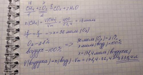 Вычислите объем воздуха (н.у.), который потребуется для сжигания 400 л метана. Напомним, что объемна
