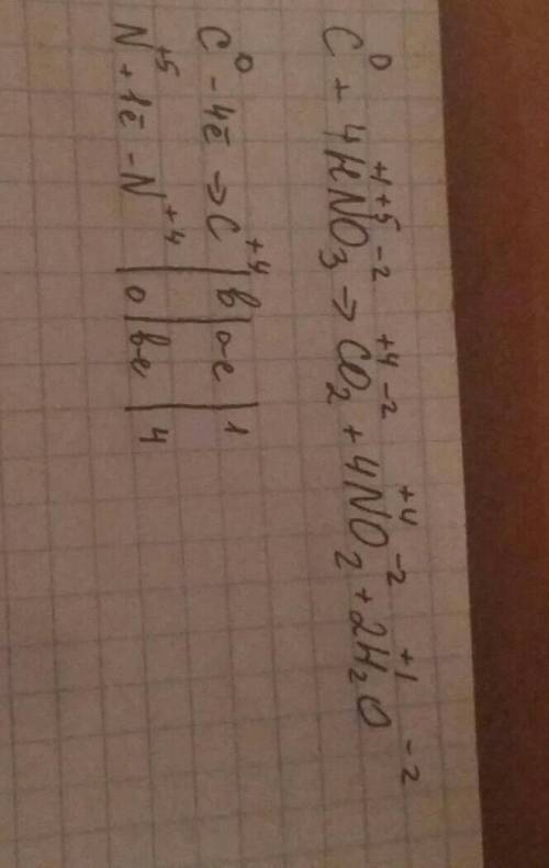 Підберіть коефіцієнти методом електронного балансу: C + HNO 3 → CO 2 + NO 2 + H 2 O