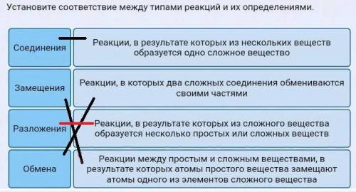 1 фотка. 1 колонка варианты ответов: а) замещения, б) разложения, в) соединения. 2 колонка а б) слож