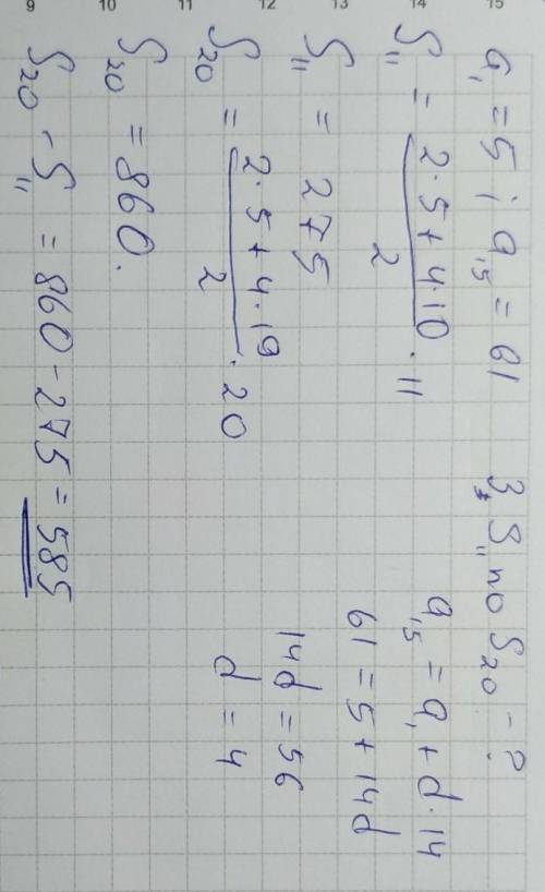 В арифметичній прогресії (а)n а1= 5, a15 = 61. Знайти суму членів шепрогресії з одинадцятого до двад