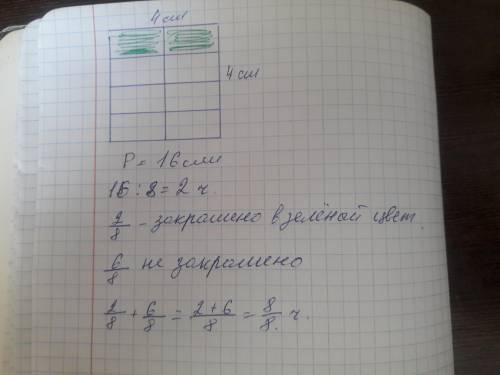 Квадрат с периметром 16 cm разделите на 8 равных частей. 5 частей закрасьте в жёлтый цвет. 2 части з