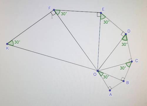 очень надо Усі трикутники мають спільну вершину o. Усі інші вершини позначити A, B,C,D, E,F,K, почин