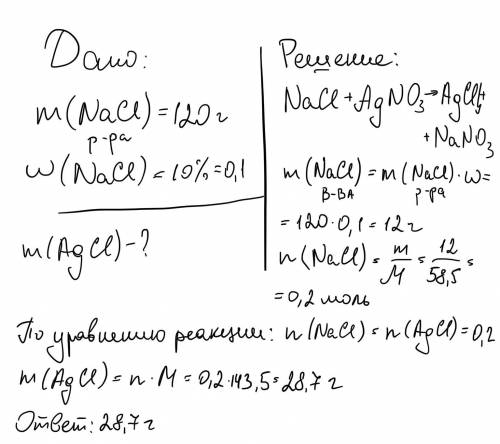 Решите задачу,желательно с формулами Определите массу хлорида серебра, выпавшего в осадок в результа