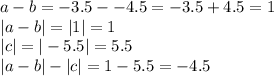 a-b=-3.5--4.5=-3.5+4.5=1\\|a-b|=|1|=1\\|c|=|-5.5|=5.5\\|a-b|-|c|=1-5.5=-4.5