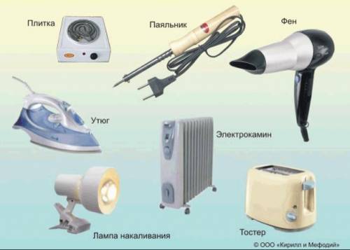 Обогревательные приборы. что можно написать в 1 классе?​