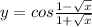 y=cos\frac{1-\sqrt{x} }{1+\sqrt{x} }