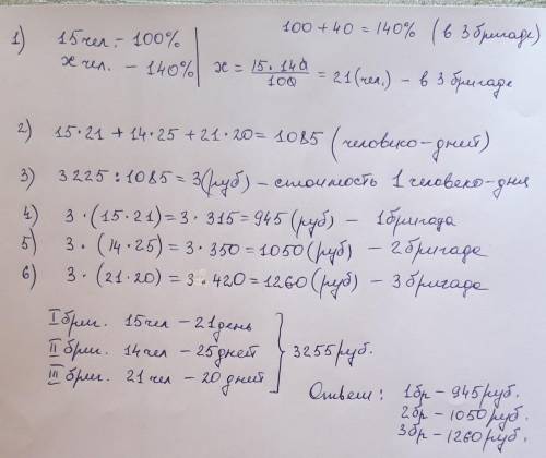 Три бригады выполнили некоторую работу на 3255 руб. Первая бригада в составе 15 человек работала 21