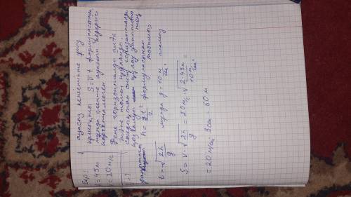 көмектесіндершш Биіктігі 45м мұнарадан денені 20м/с жылдамдықпен горизонталь лақтырды. Дененің мұнар