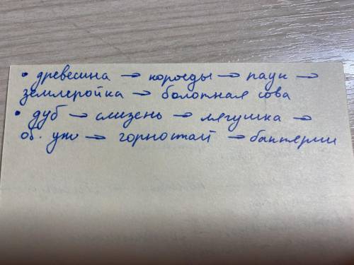 класс 10 пищевых цепочек с представителями различных экосистем, чтобы там были продуценты - консумен