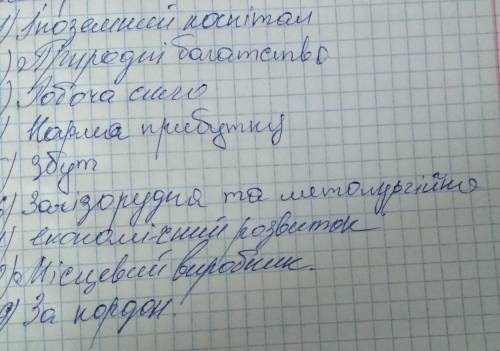 Заповніть пропуски в тексті, використовуючи подані поняття.Значний промисловий потенціал Наддніпрянс