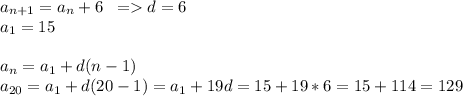 a_{n+1}=a_n+6\;\;=d=6\\a_1=15\\\\a_n=a_1+d(n-1)\\a_{20}=a_1+d(20-1)=a_1+19d=15+19*6=15+114=129