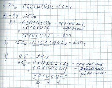 с информатикой, Подайте у ВОСЬМИРОЗРЯДНОМУ ФОРМАТІ прямий код десяткових чисел: 84; -85; 152; -95.