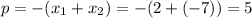 p=-(x_1+x_2)=-(2+(-7))=5