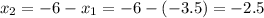 x_2=-6-x_1=-6-(-3.5)=-2.5