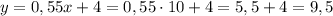 y=0,55x+4 = 0,55 \cdot 10 + 4 = 5,5 + 4 = 9,5