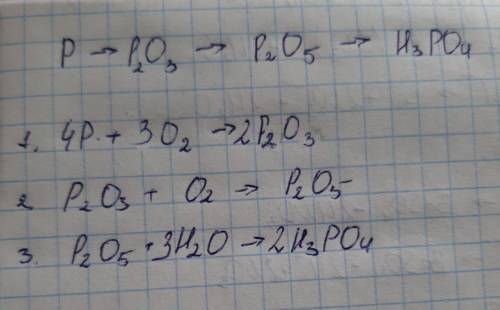 4.Осуществить превращения: фосфор → оксид фосфора(III) → оксид фосфора(V) → фосфорная кислота . .