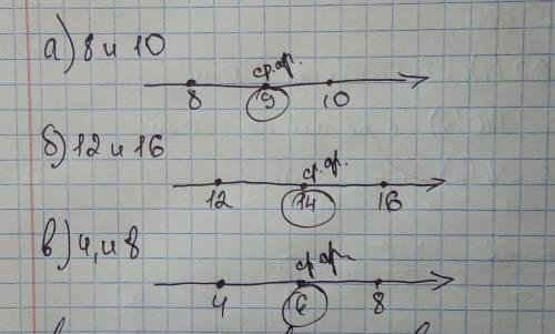 Найдите среднее арифметическое чисел а)8и 10;б)12и16;в)4и8.Изобразите эти числа и их средние арифмет