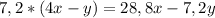 7,2*(4x-y)=28,8x-7,2y