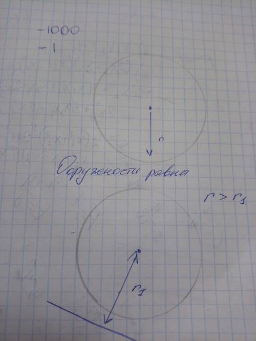 Що більше : відстань від центра до прямої яка не перетинає коло чи радіус?