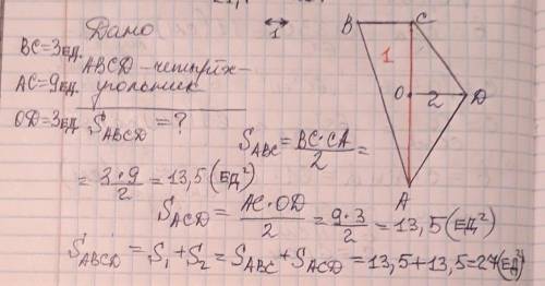 Найти площадь фигуры, изображённой на рисунке.​