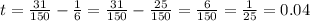 t=\frac{31}{150} -\frac{1}{6} =\frac{31}{150} -\frac{25}{150} =\frac{6}{150} =\frac{1}{25} =0.04