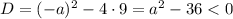 D=(-a)^2-4\cdot9=a^2-36