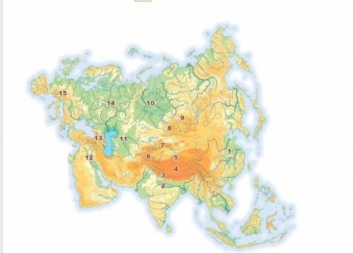 Определи, какой цифрой на карте обозначены:1)Гималаи-2)Месопотамская низменность-​