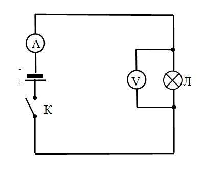 Намалювати схему електричного кола зображеного на малюнку. Визначте опір лампочки.