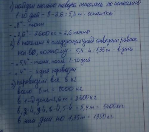 со склада нужно было развести по магазинам 8 т товара. в первый день отвезли 2600 кг товара, а остал