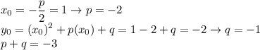 \displaystyle x_0=-\frac{p}{2}=1\to p=-2\\y_0=(x_0)^2+p(x_0)+q=1-2+q=-2\to q=-1\\p+q=-3