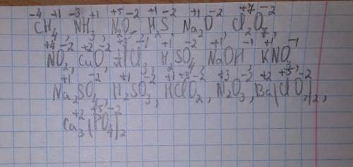 Определить степени окисления атомов в веществах: СН4, NH3, N2O5, H2S, Na2O, Сl2O7, NO2, CuO, АlСl3,