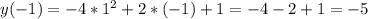 y(-1)=-4*1^2+2*(-1)+1=-4-2+1=-5